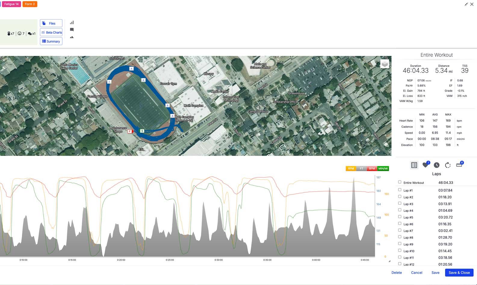 Satellite view of the workouts